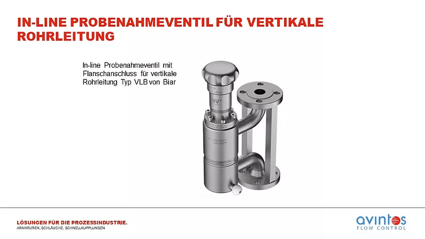 Kann ein Biar Inline-Probenehmer vertikal montiert werden?